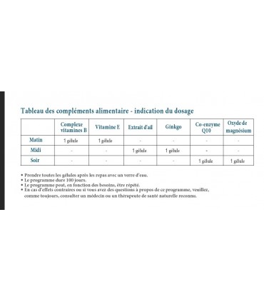 Programme Cœur & Circulation Dr Clark